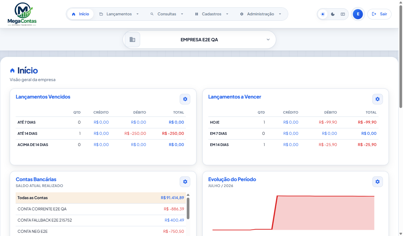 Tela Início — widgets de vencidos, contas bancárias e evolução do período